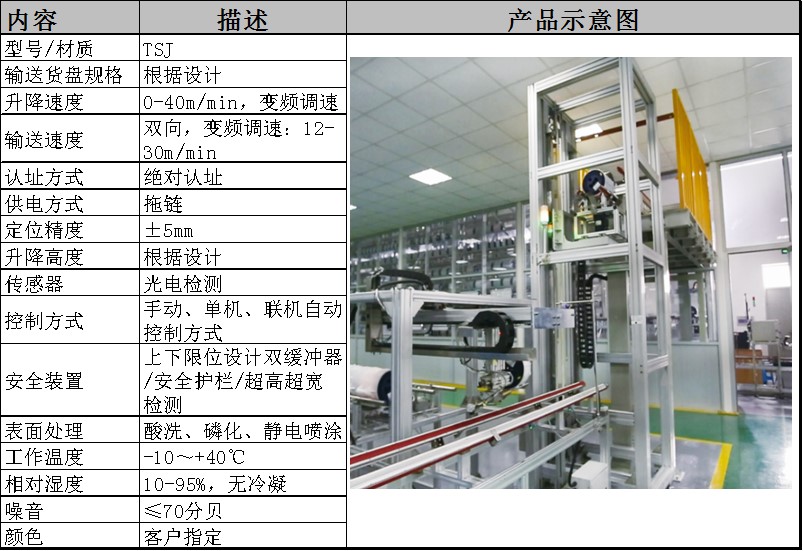 1666752742366944 提升机参数.jpg