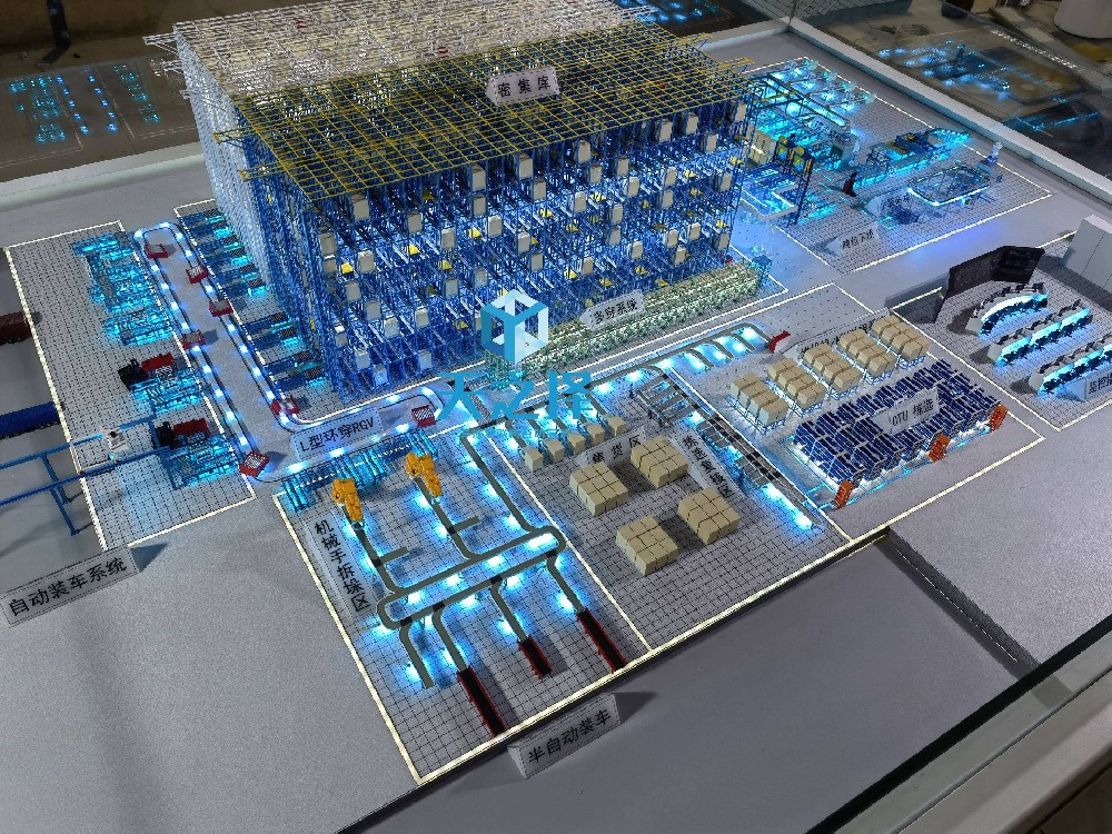 1666767756736547 自动化仓库及配送物流解决规划优势